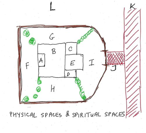 Spiritual spaces & physical space 100802.jpeg